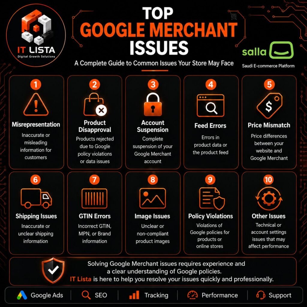 Fix Google Merchant Center Misrepresentation and suspension for Salla stores