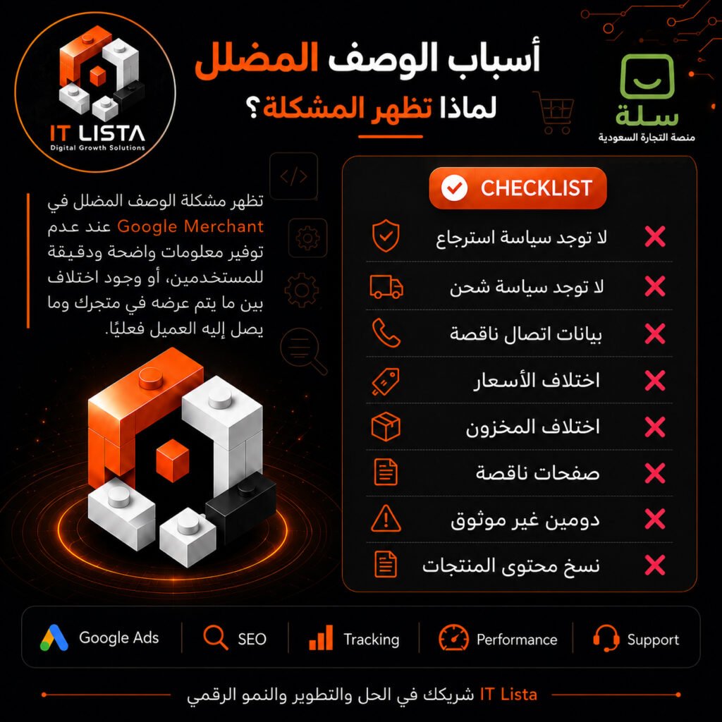 أسباب مشكلة الوصف المضلل في Google Merchant على منصة سلة