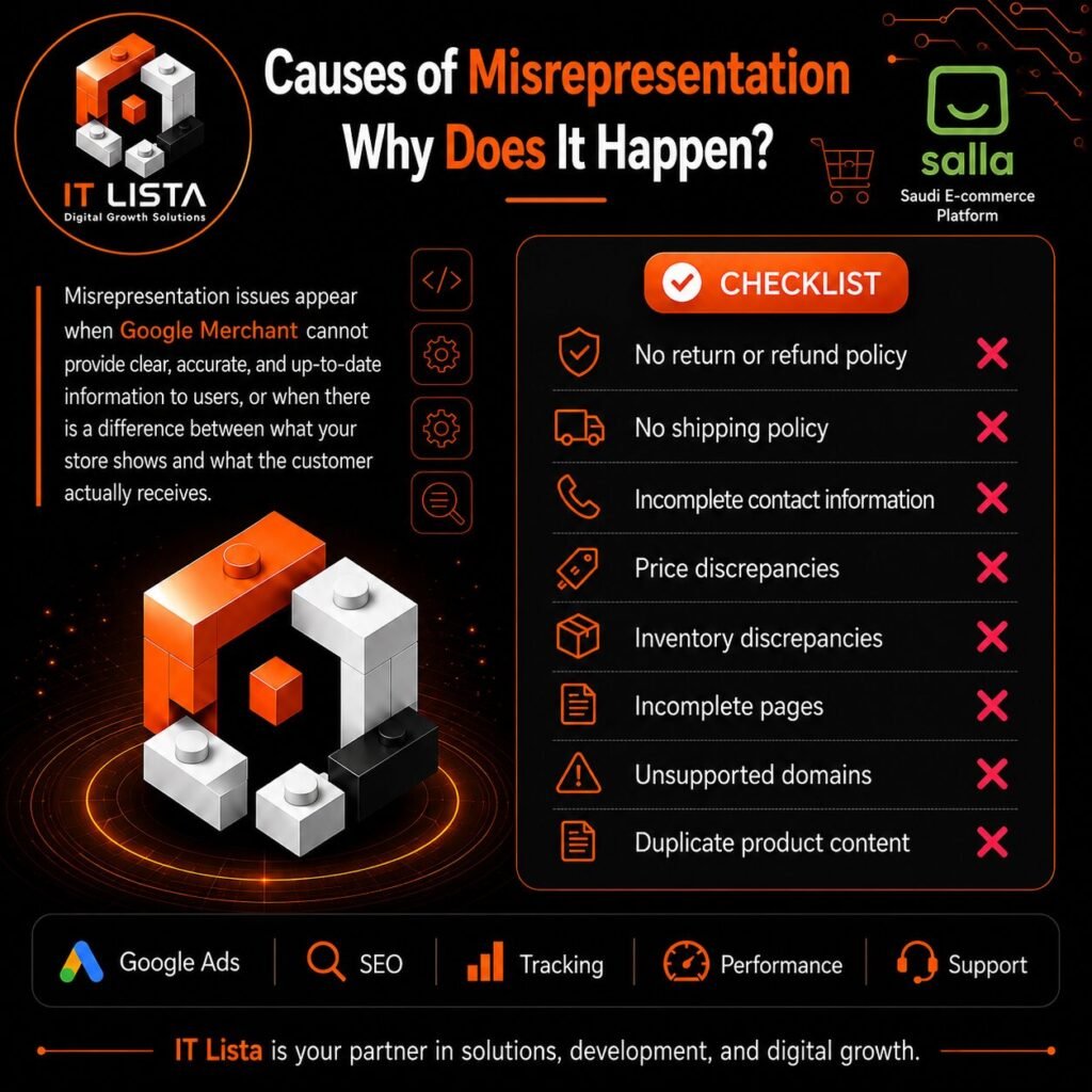 Common causes of Google Merchant misrepresentation issues on Salla stores