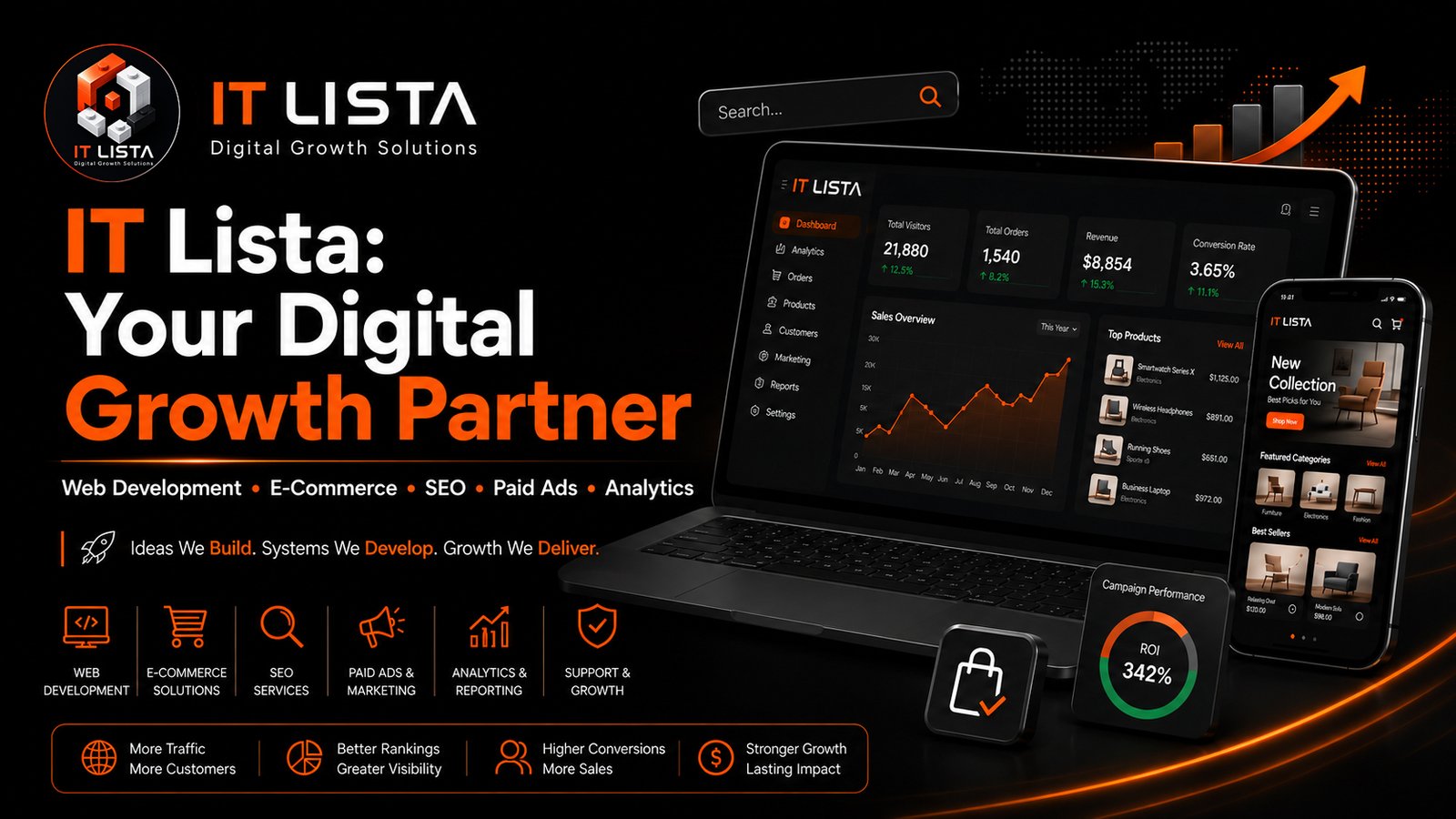IT Lista digital growth solutions cover featuring web development, e-commerce, SEO, paid ads, and analytics services