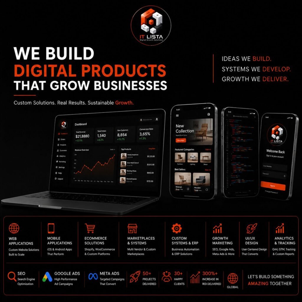 IT Lista Digital Services including Web Development, SEO, E-commerce and Digital Marketing