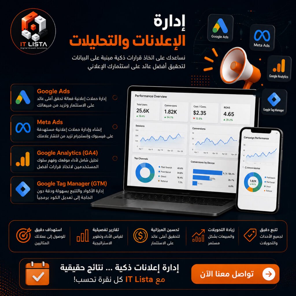 Google Ads, Meta Ads, Google Analytics GA4 and Google Tag Manager Services by IT Lista