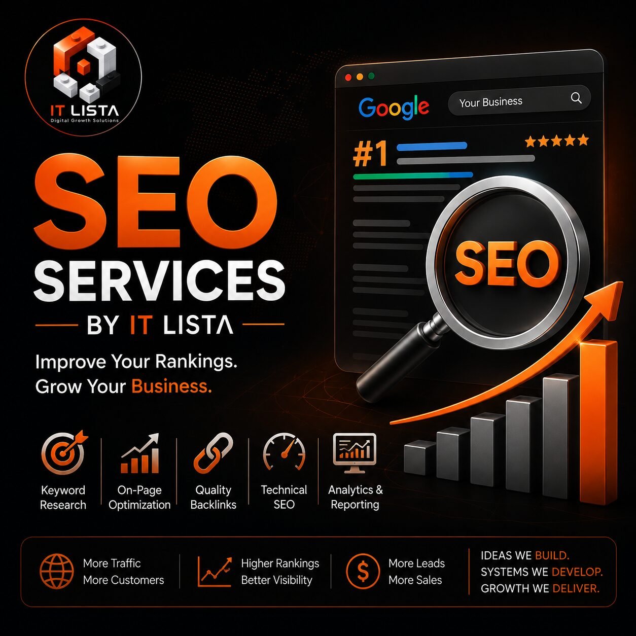 SEO Packages and Pricing Guide SEO packages and pricing guide for websites and ecommerce stores