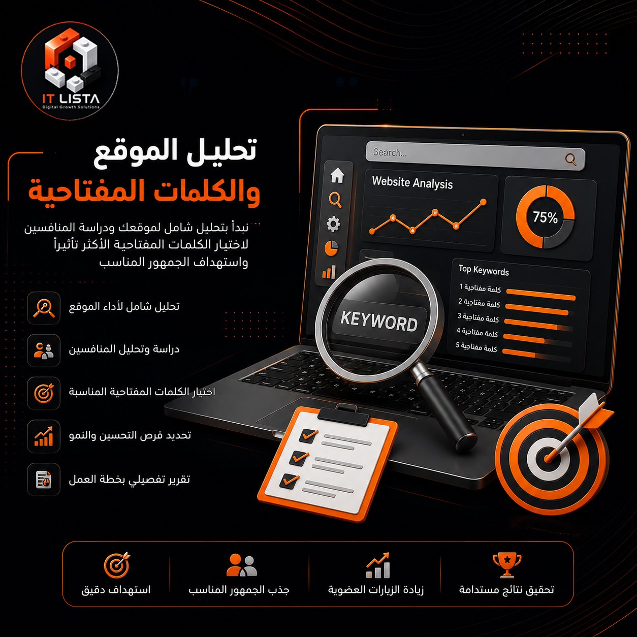 باقات السيو وأسعارها دليل باقات السيو وأسعار خدمات تحسين محركات البحث
