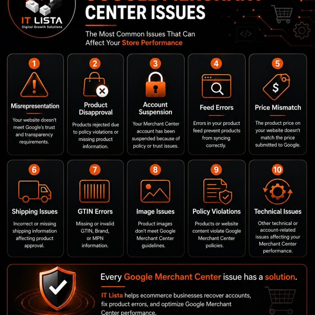 Google Merchant Center issues troubleshooting guide