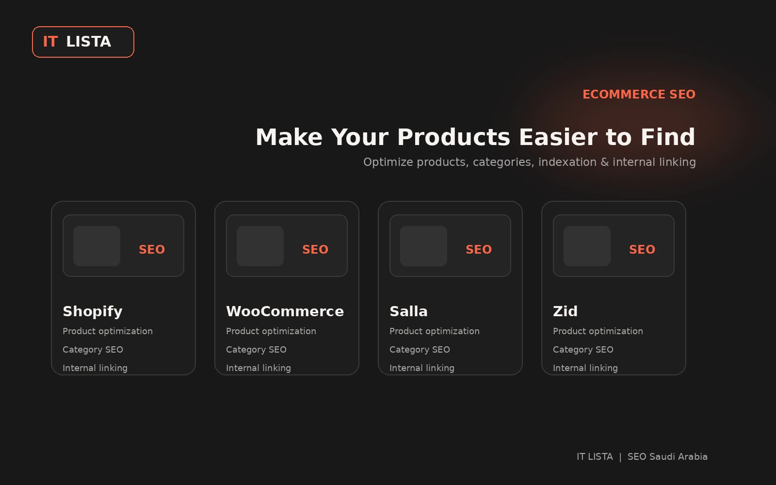 Ecommerce SEO in Saudi Arabia for Shopify WooCommerce Salla and Zid stores