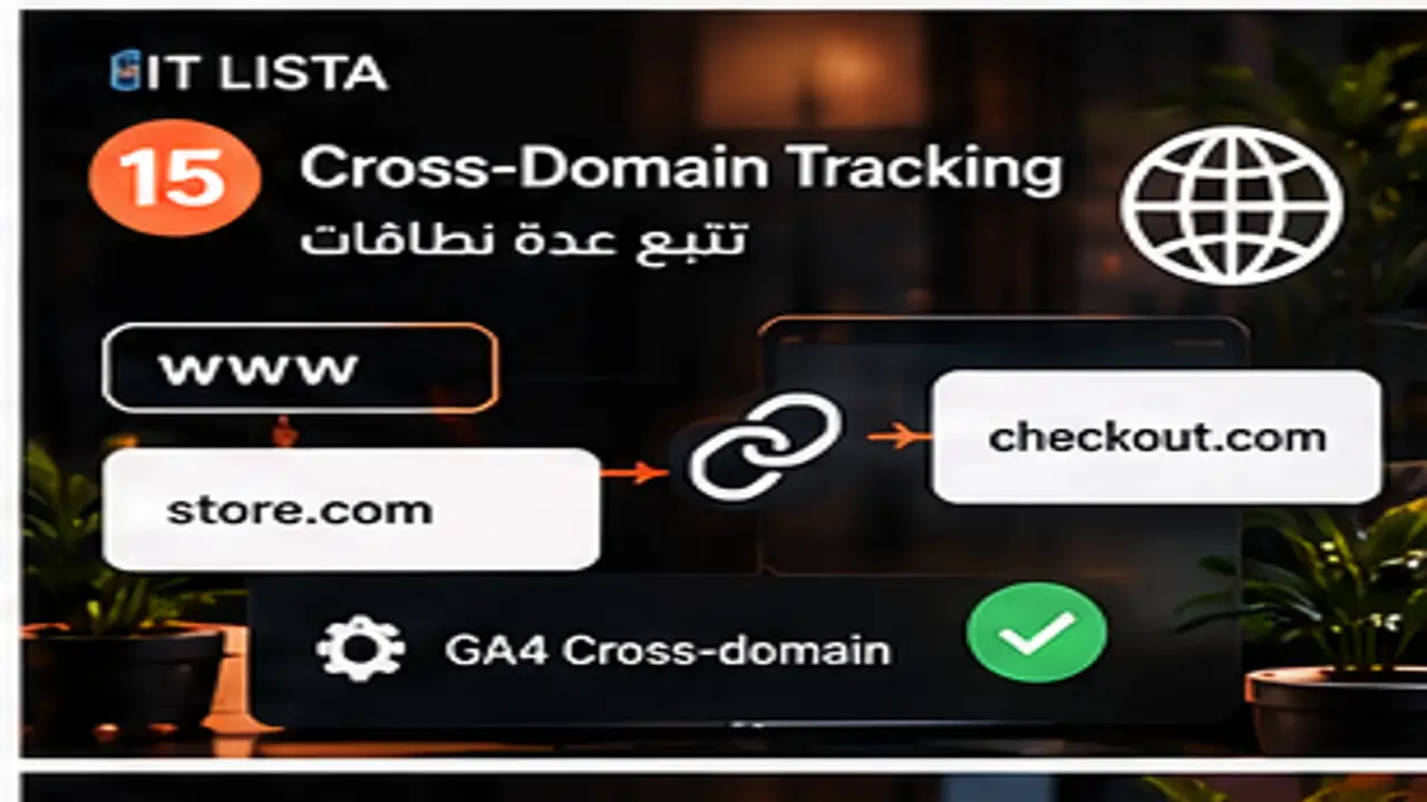 Cross Domain Tracking GA4 - IT LISTA