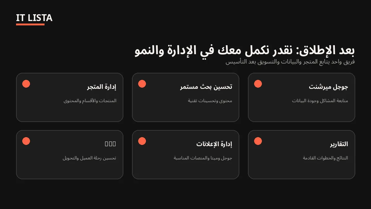 إدارة Shopify بعد الإطلاق SEO Merchant CRO والإعلانات