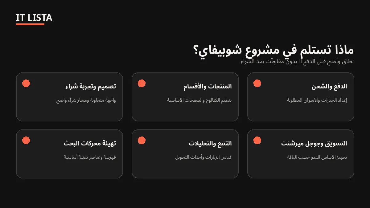 نطاق مشروع تصميم متجر Shopify من IT LISTA